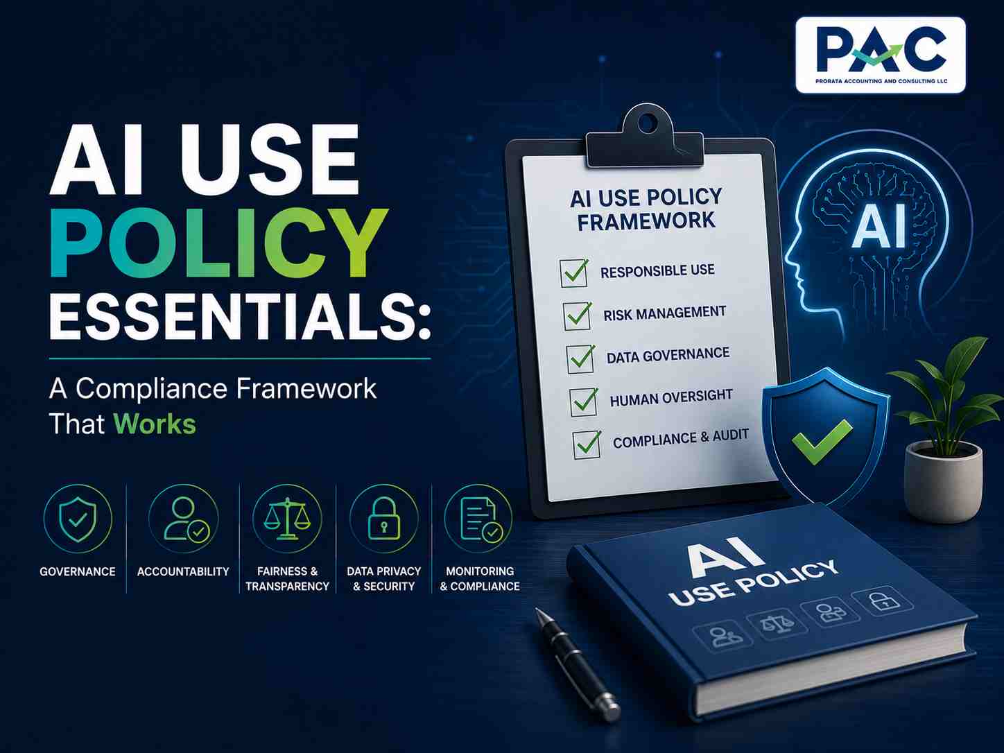 AI Use Policy Essentials: A Compliance Framework That Works