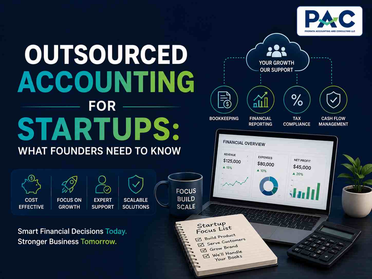 Outsourced Accounting for Startups: What Founders Need to Know