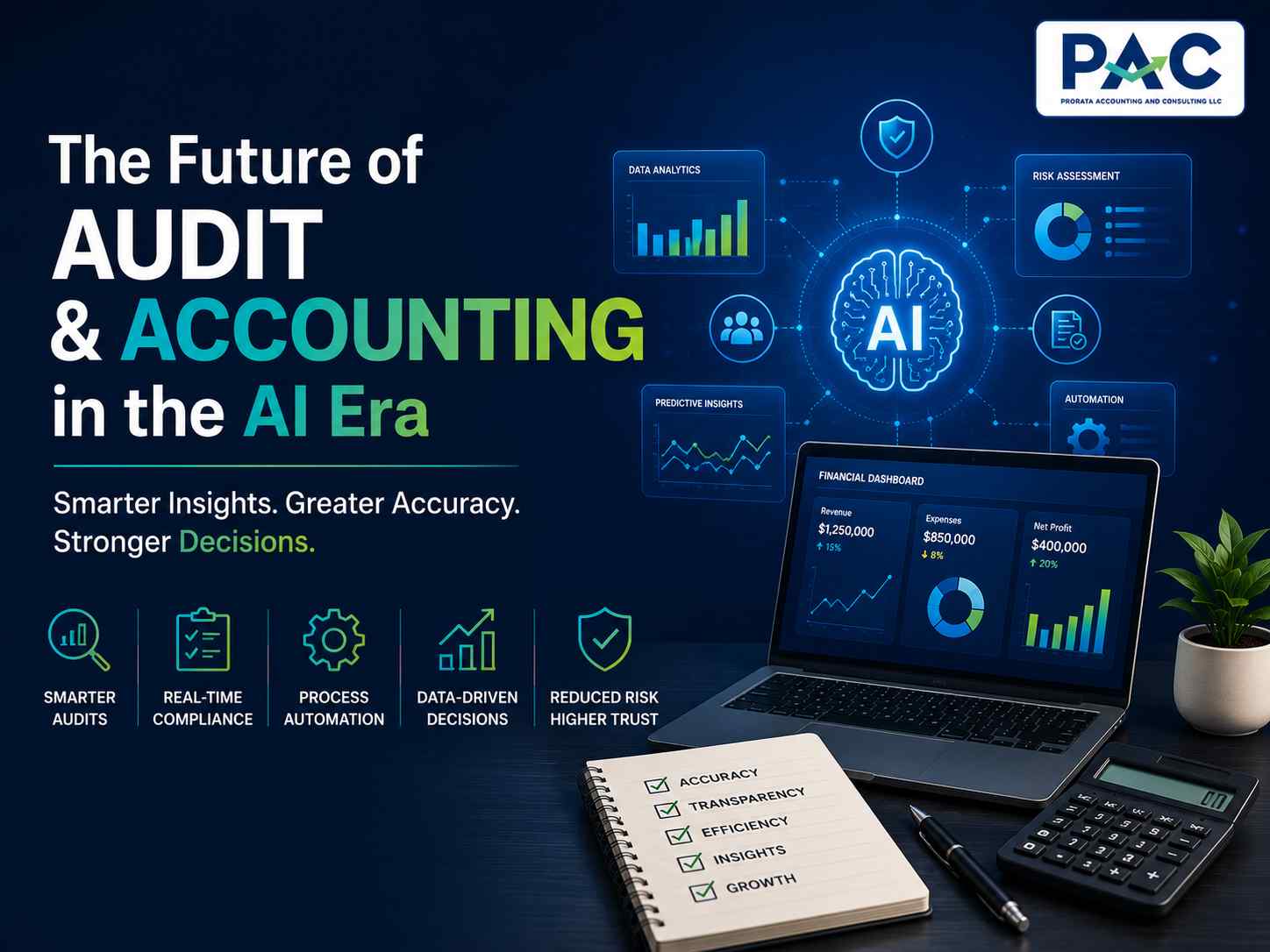The Future of Audit and Accounting in the AI Era